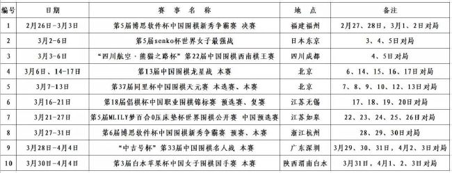 最终敲定短发的造型，展现其英姿飒爽的一面